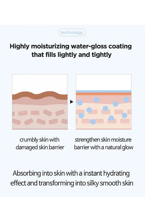 Anua Birch Moisture Boosting Toner 250ml - Palace Buy