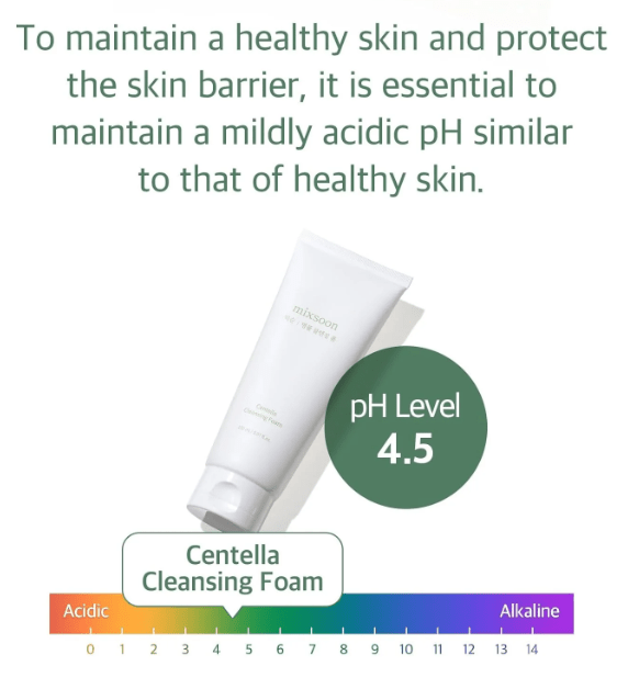 Mixsoon Centella Cleansing Foam 150ml - Palace Buy