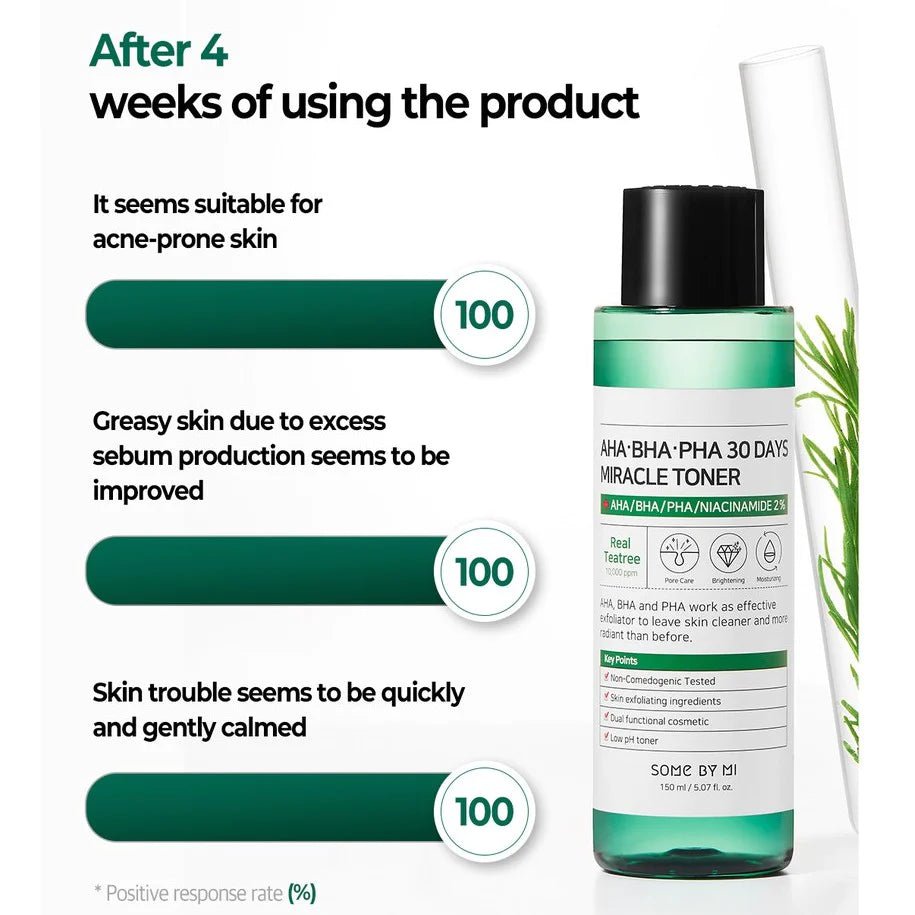 SOMEBYMI AHA BHA PHA 30 Days Miracle Toner 150ml - Palace Buy